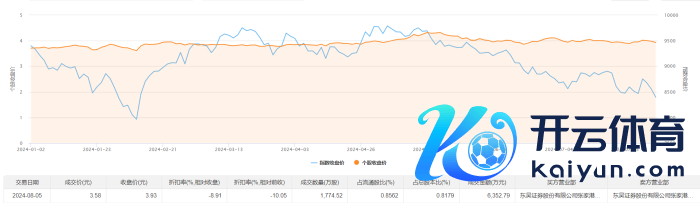 （著述起首：界面新闻）